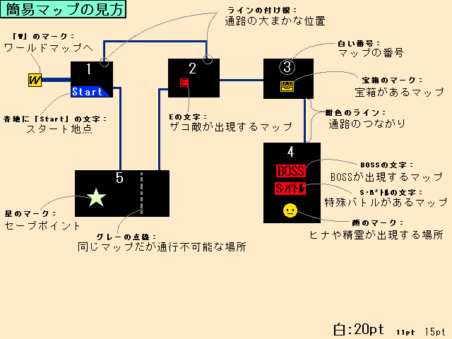 }bv̌